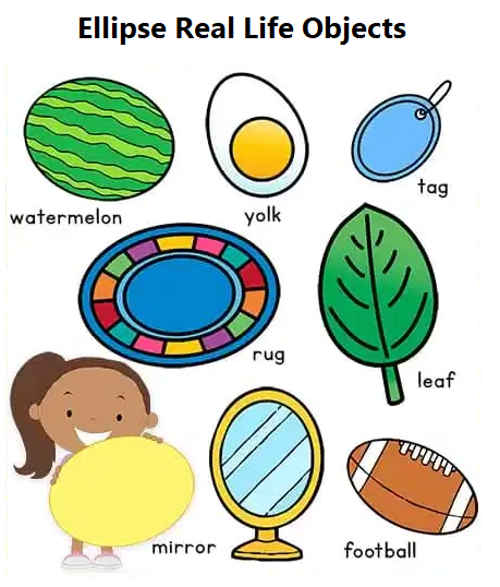 shape names