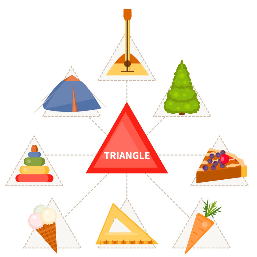 Shape Names
