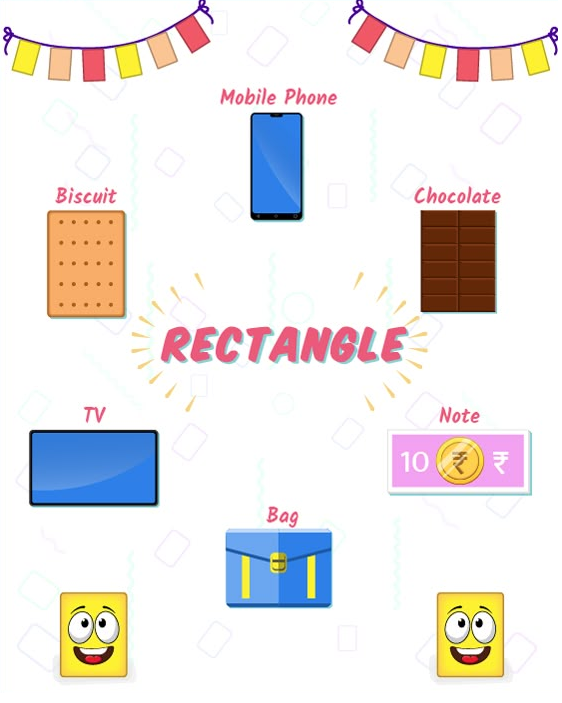 Shape Names